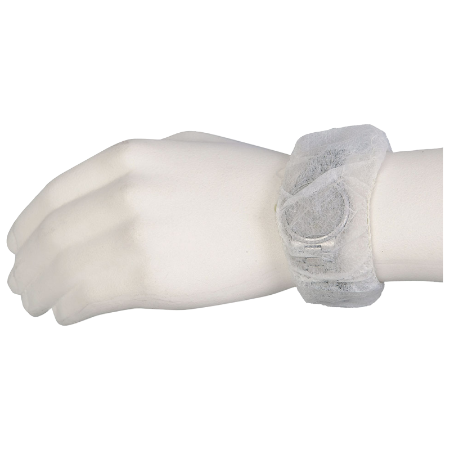 Picture for category Wrist Covers